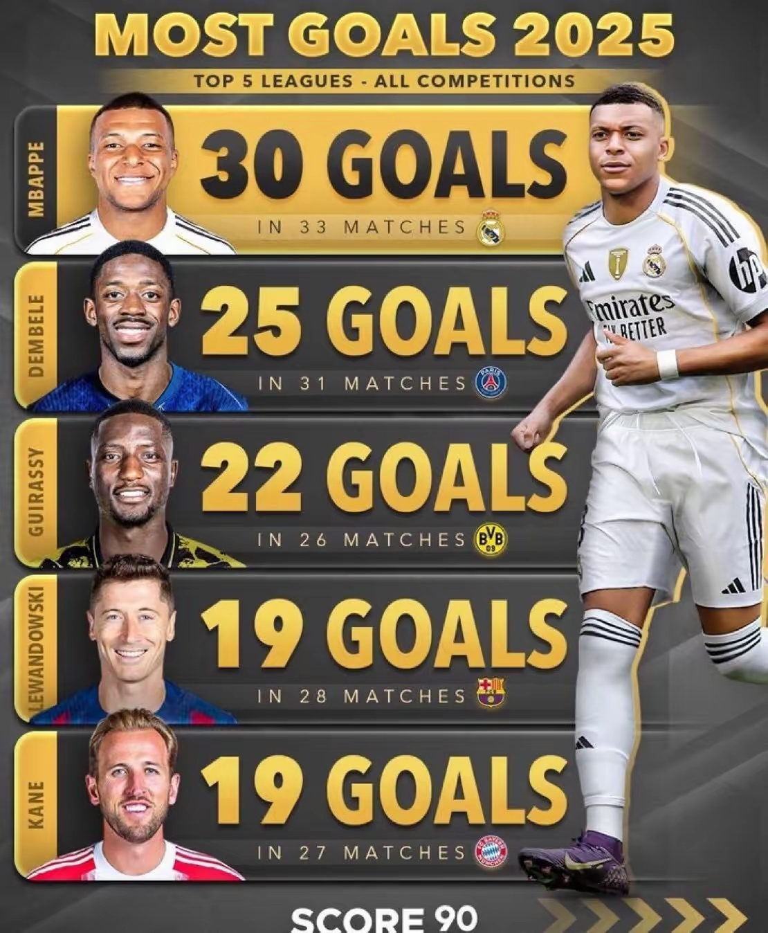 英雄联盟赔率-关于里尔转会期强势反弹，志在法国杯名次提升，震撼外界，赛季目标并未改变的信息